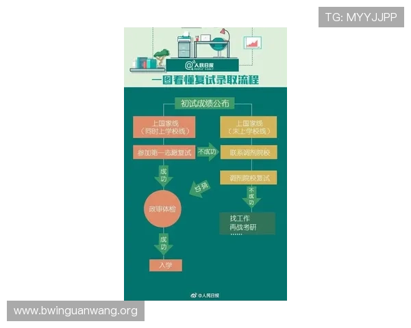 九州体育滚球投注策略与技巧指南帮助新手快速提升胜率