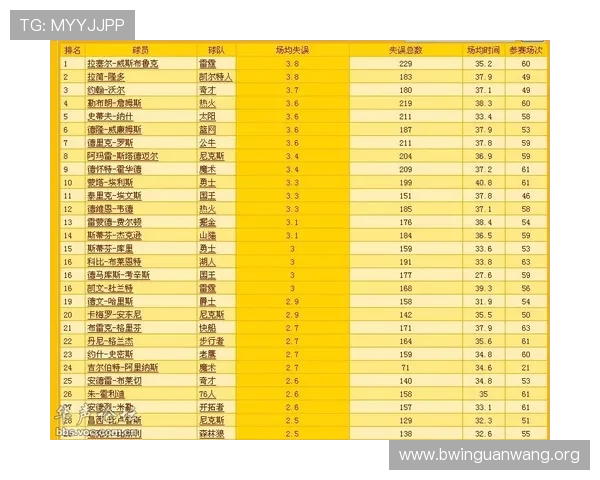人人体育nba最新赛程安排全面解析助你掌握每场比赛的精彩瞬间