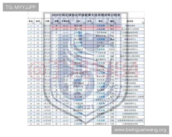 半岛体育足球官网详细介绍球队阵容和赛程安排满足足球迷的多样需求 半岛体育足球官网详细介绍球队阵容和赛程安排满足足球迷的多样需求