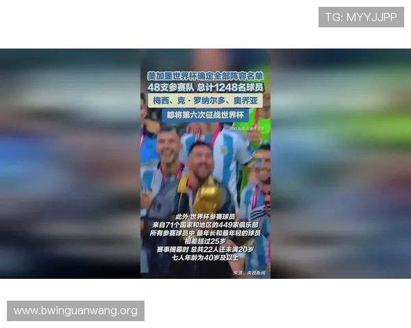 世界杯美国澳大利亚球星名单最新全名单盘点与详细介绍