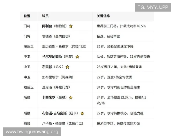 巴西对摩洛哥小组赛晋级规则与积分计算方式全面解析